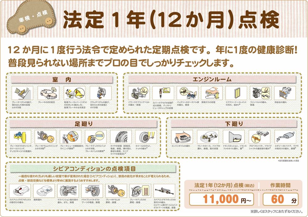 法定1年点検
